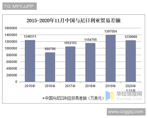 尼日利亚与刚果激战正酣比赛结果揭晓引发球迷热议